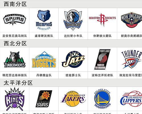 易具备的全
