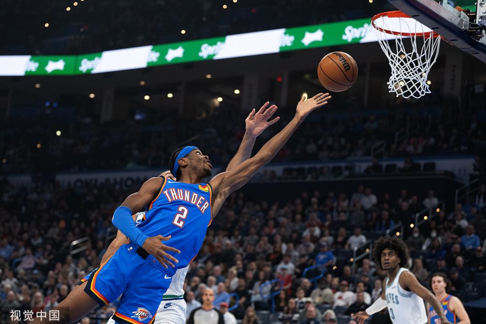 的重要性 的重要性